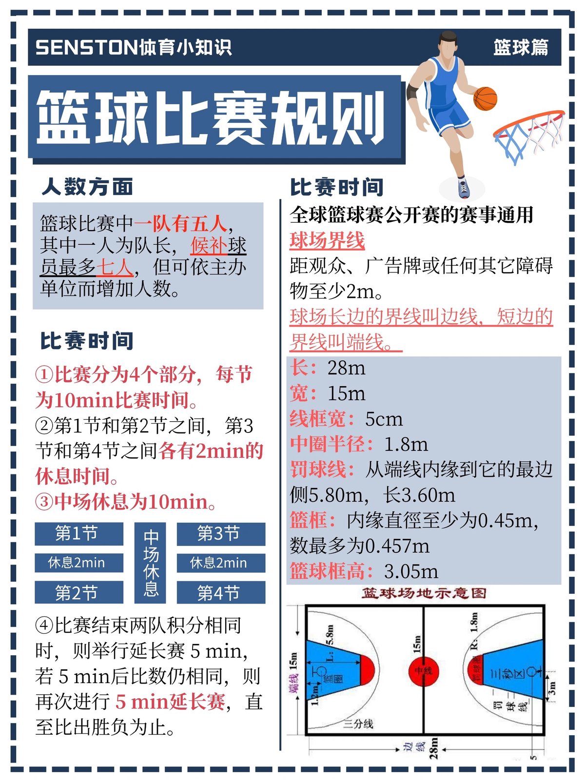 如何在篮球锦标赛中提高防守技巧